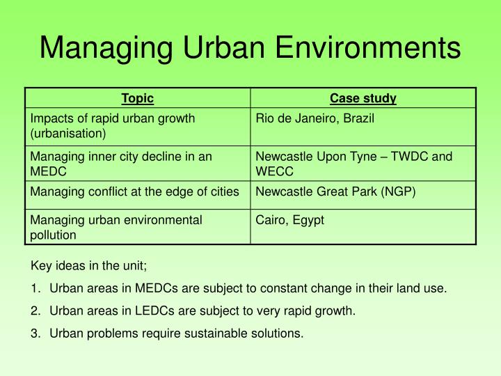 managing urban environments