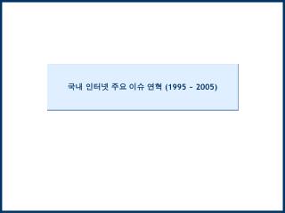 1995 2005