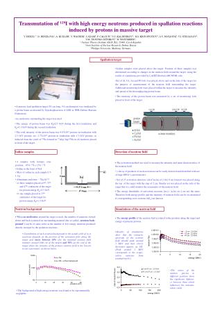 4 samples with isotopic com-position 85% 129 I + 15% 127 I Iodine in the form of NaI