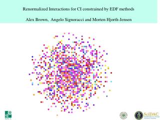 Renormalized Interactions for CI constrained by EDF methods