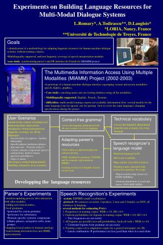 experiments on building language resources for multi modal dialogue systems