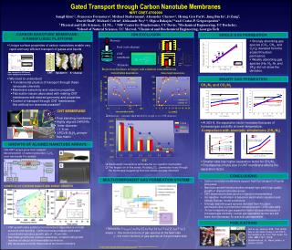Gated Transport through Carbon Nanotube Membranes NIRT CBET-0709090