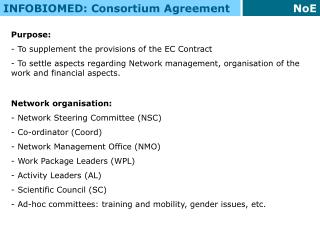 INFOBIOMED: Consortium Agreement