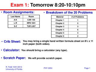 Exam 1: Tomorrow 8:20-10:10pm