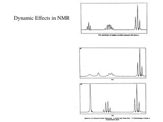 Dynamic Effects in NMR