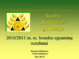 20 10/ 20 11 m. m. brandos egzaminų rezultatai