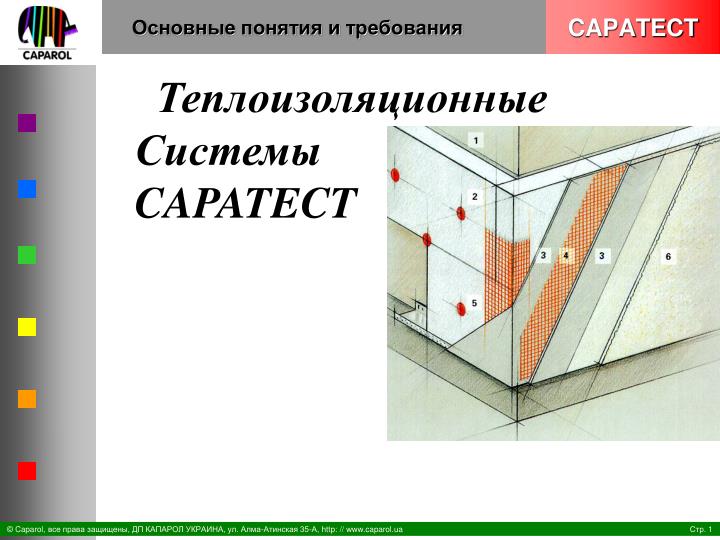 capatect