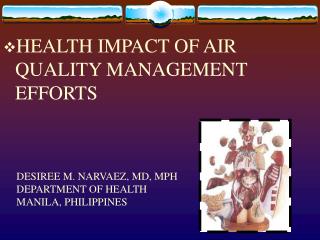 HEALTH IMPACT OF AIR QUALITY MANAGEMENT EFFORTS
