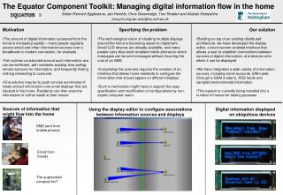 The Equator Component Toolkit: Managing digital information flow in the home