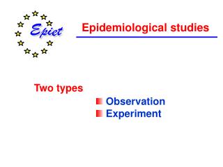 Epidemiological studies