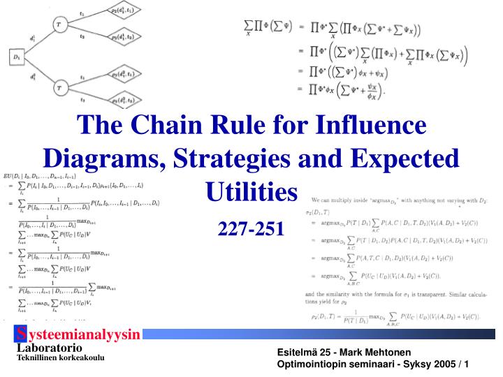 the chain rule for influence diagrams strategies and expected utilities