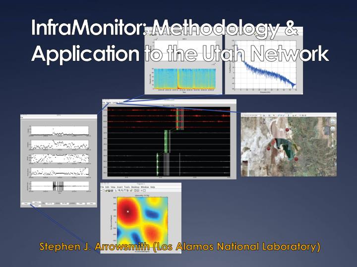 inframonitor methodology application to the utah network