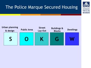 The Police Marque Secured Housing