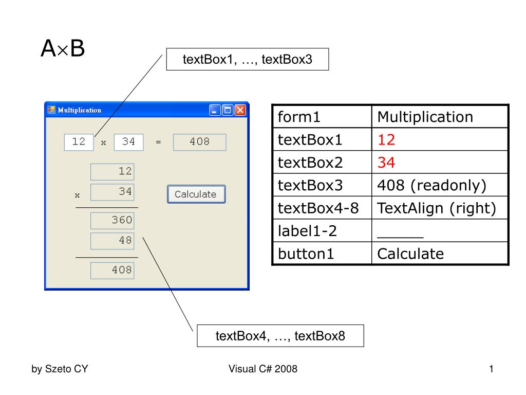 PPT - textBox1, …, textBox3 PowerPoint Presentation, free download - ID ...