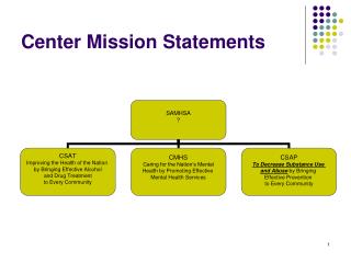 Center Mission Statements