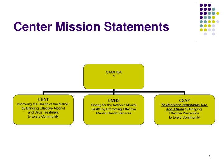 center mission statements