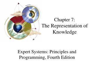 Chapter 7: The Representation of Knowledge