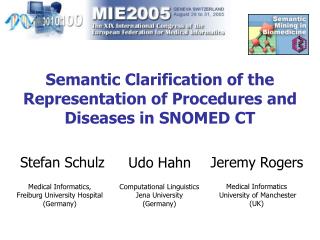 Semantic Clarification of the Representation of Procedures and Diseases in SNOMED CT