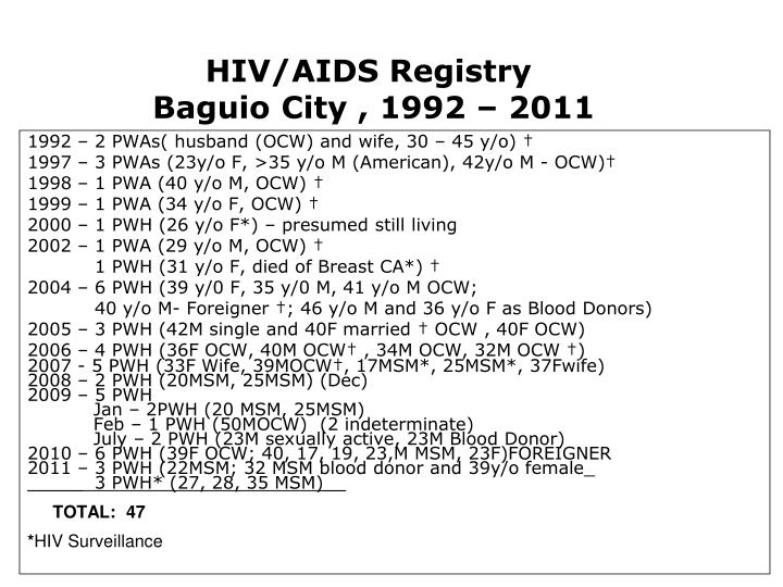 hiv aids registry baguio city 1992 2011