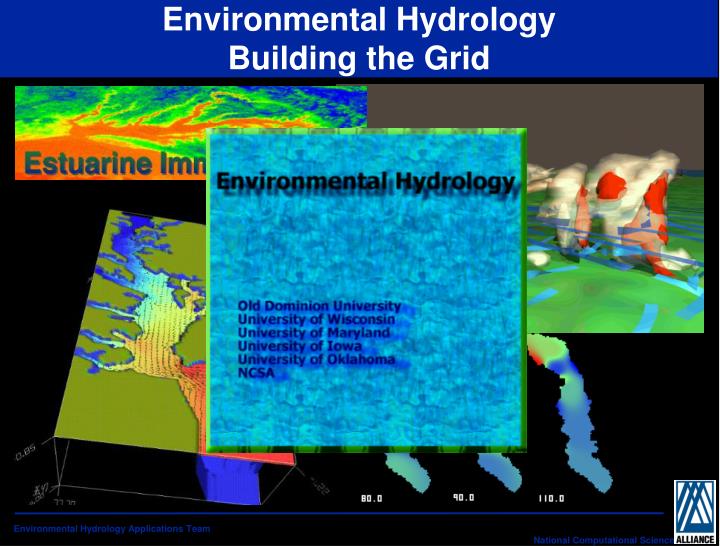 environmental hydrology building the grid