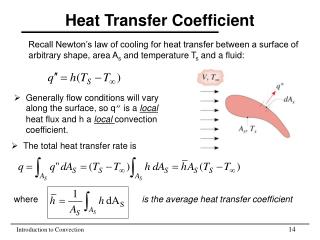 Heat Transfer Coefficient