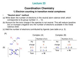 Lecture 23 Coordination Chemistry 1) Electron counting in transition metal complexes