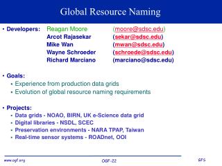 Global Resource Naming
