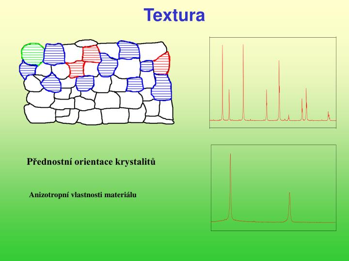 textura