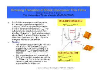 Shift of Thin film ODT (c N) film-ODT ~7.94 ( c N) bulk-ODT =10.5
