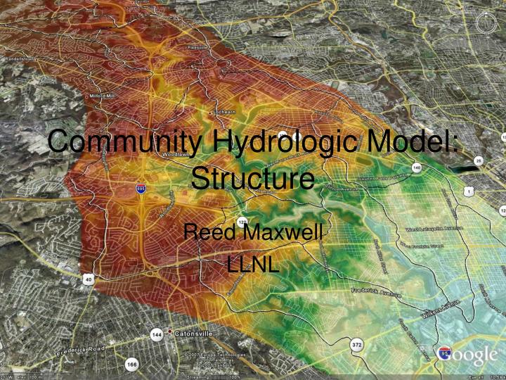 community hydrologic model structure