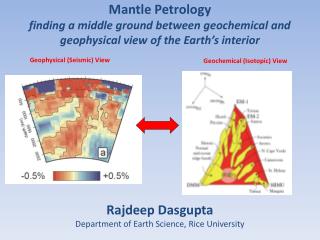 Rajdeep Dasgupta Department of Earth Science, Rice University