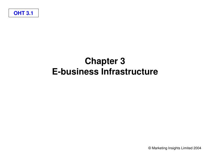 chapter 3 e business infrastructure
