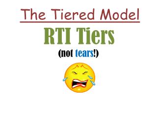 RTI Tiers