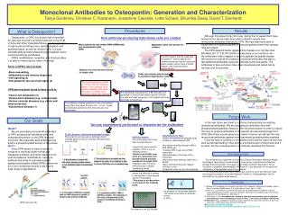 What is Osteopontin?