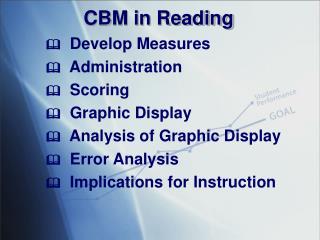CBM in Reading