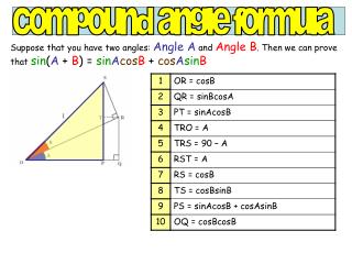 compound angle formula