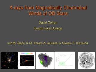 X-rays from Magnetically Channeled Winds of OB Stars