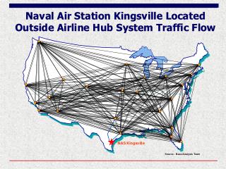 Naval Air Station Kingsville Training Space