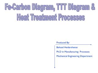 Fe-Carbon Diagram, TTT Diagram &amp; Heat Treatment Processes