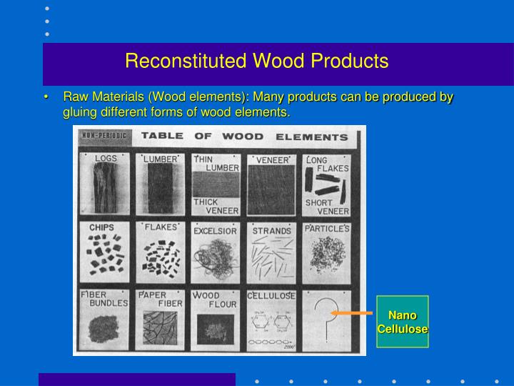 reconstituted wood products