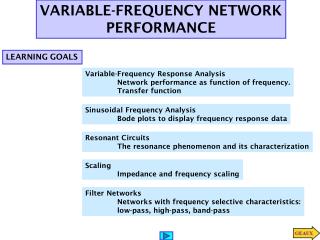 Variable-Frequency Response Analysis 	Network performance as function of frequency.