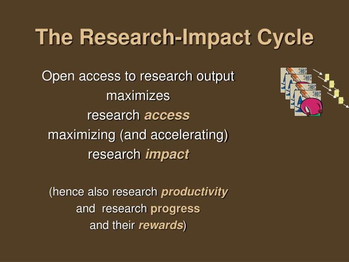 the research impact cycle