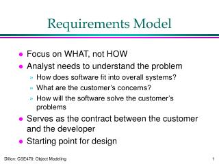 Requirements Model