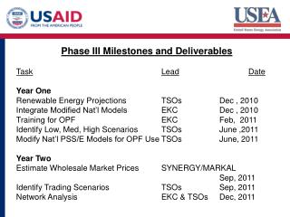 Task Lead Date Year One Renewable Energy Projections		TSOs		Dec , 2010