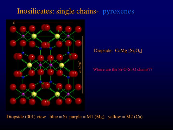 inosilicates single chains pyroxenes