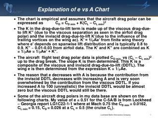 Explanation of e vs A Chart