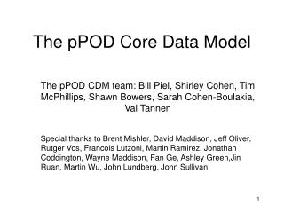 The pPOD Core Data Model