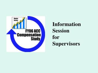Information Session for Supervisors