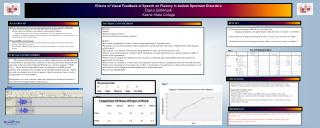 Effects of Visual Feedback of Speech on Fluency in Autism Spectrum Disorders Dana Githmark