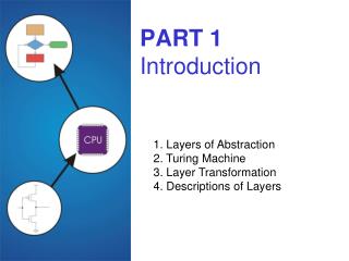 PART 1 Introduction